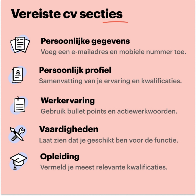 Persoonlijk profiel tips